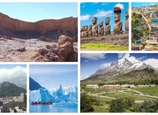 32 Lugares Turísticos de Chile