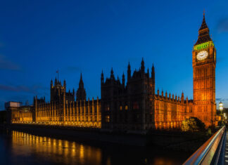 9 Lugares Turísticos De Inglaterra