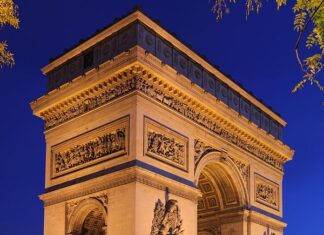 9 Lugares Turísticos de París