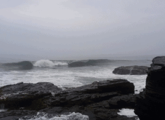 4 Mejores Playas De San Pedro De Lloc
