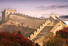 Las 7 Ciudades Más Antiguas De China